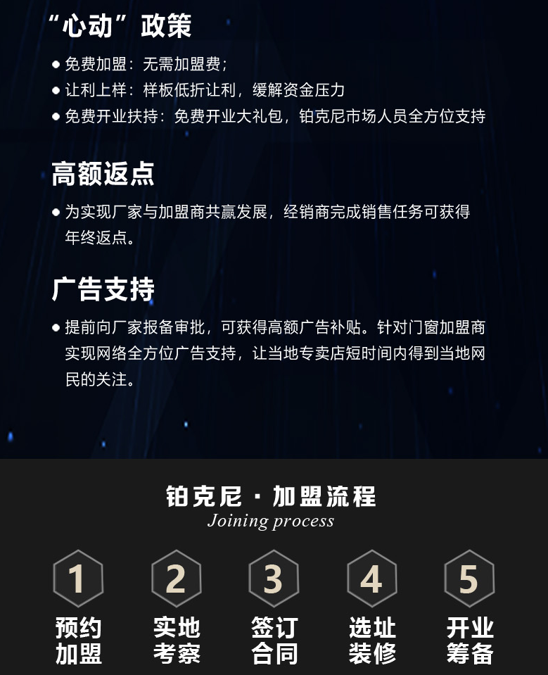 加盟、系統(tǒng)門(mén)窗、門(mén)窗